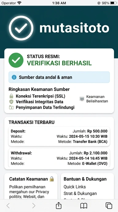 Halaman Resmi Kanal Mutasitoto untuk Pengguna Android