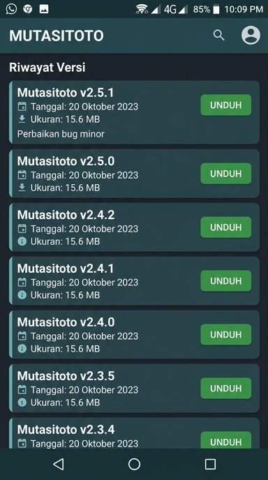 Riwayat Versi mutasitoto Aplikasi Android